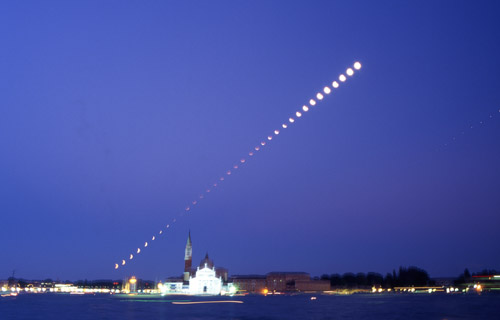 Eclissi: fotosequenza